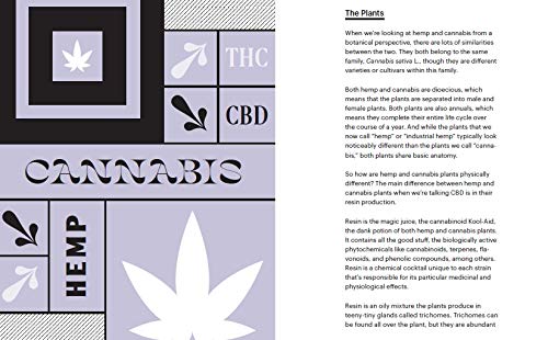 The CBD Solution: Wellness By: Merry Jane