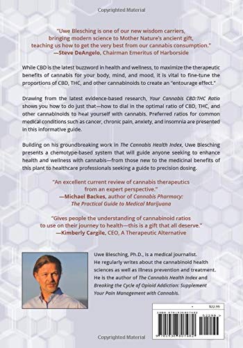 Your Cannabis CBD:THC Ratio: by Ewe Blesching Ph.D